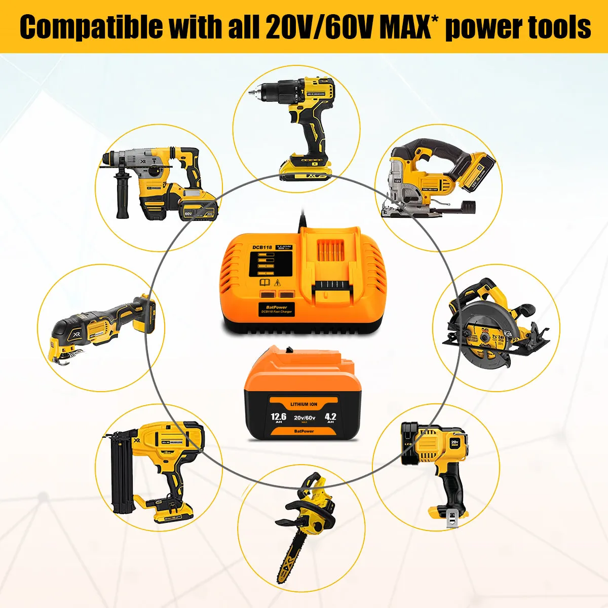 12.6Ah 20v 60v Battery and Charger Combo for Dewalt 20v 60v Lithium Battery with Charger 12Ah DCB612 DCB609 Dewalt 20v/60v Battery and Charger Kit