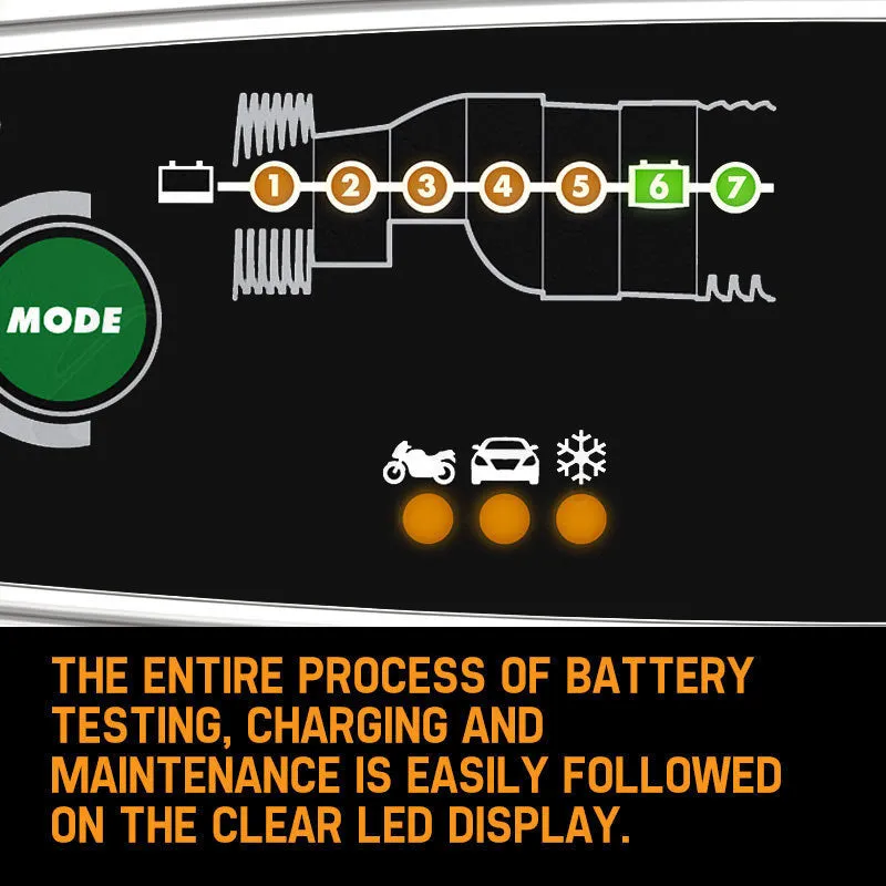 12V 3.8A Smart Battery Charger, 7-Step, IP65 - CTEK