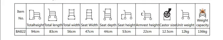 4-in-1 Deluxe Mobile Multifunction Commode & Shower Chair ( BA822 )