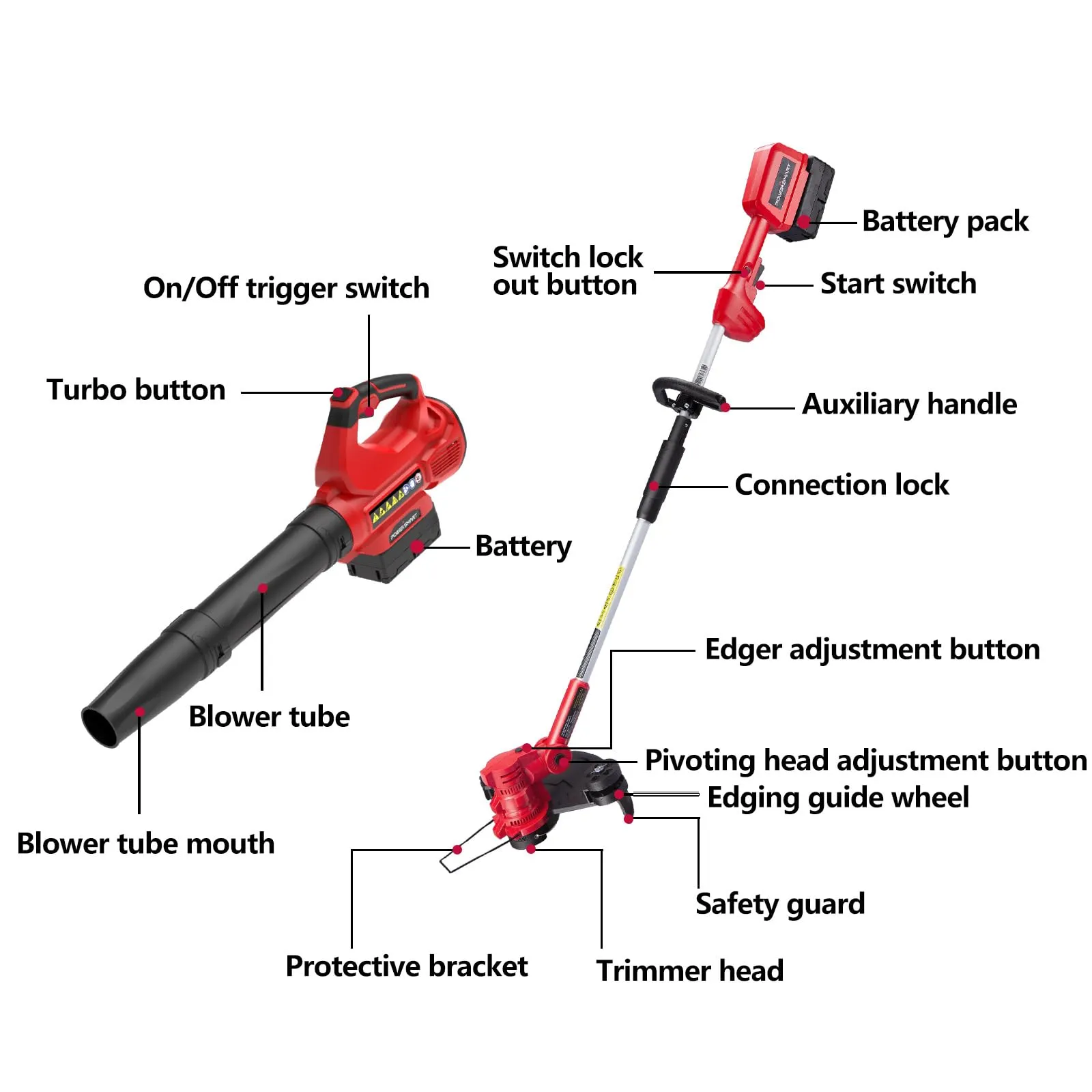 40V 17" Cordless 3-pc Combo Kit w/ 2*4.0Ah Battery & 2*Charger