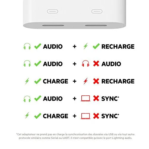 Belkin Lightning Audio   Charge RockStar Adapter for iPhone X, iPhone 8, iPhone 8 Plus, iPhone 7 and iPhone 7 Plus