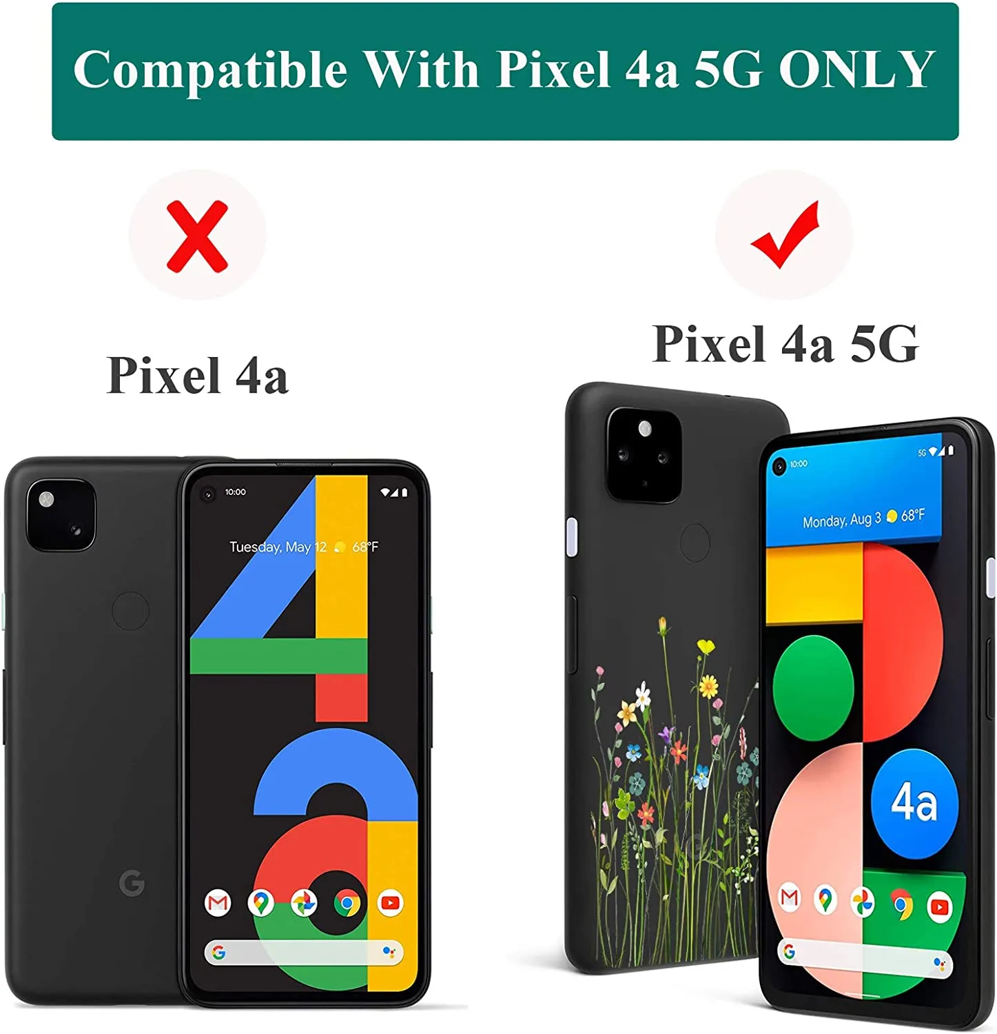 Compatible Google Pixel 4a 5G Clear Pattern Protective Back Cover