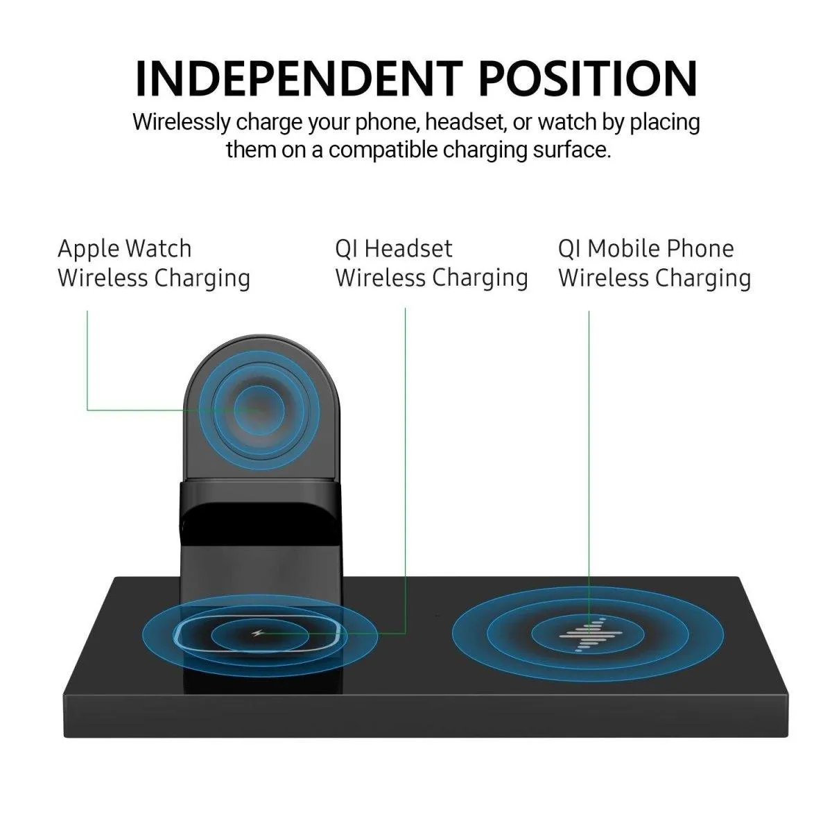 Crinis 3-in-1 Wireless Charging Station