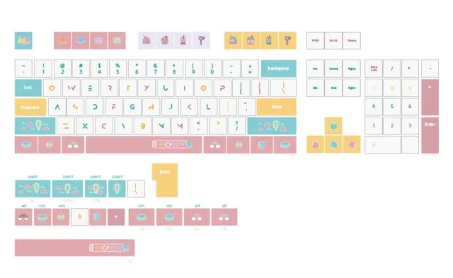 Cute keycaps set| Macaron candy theme