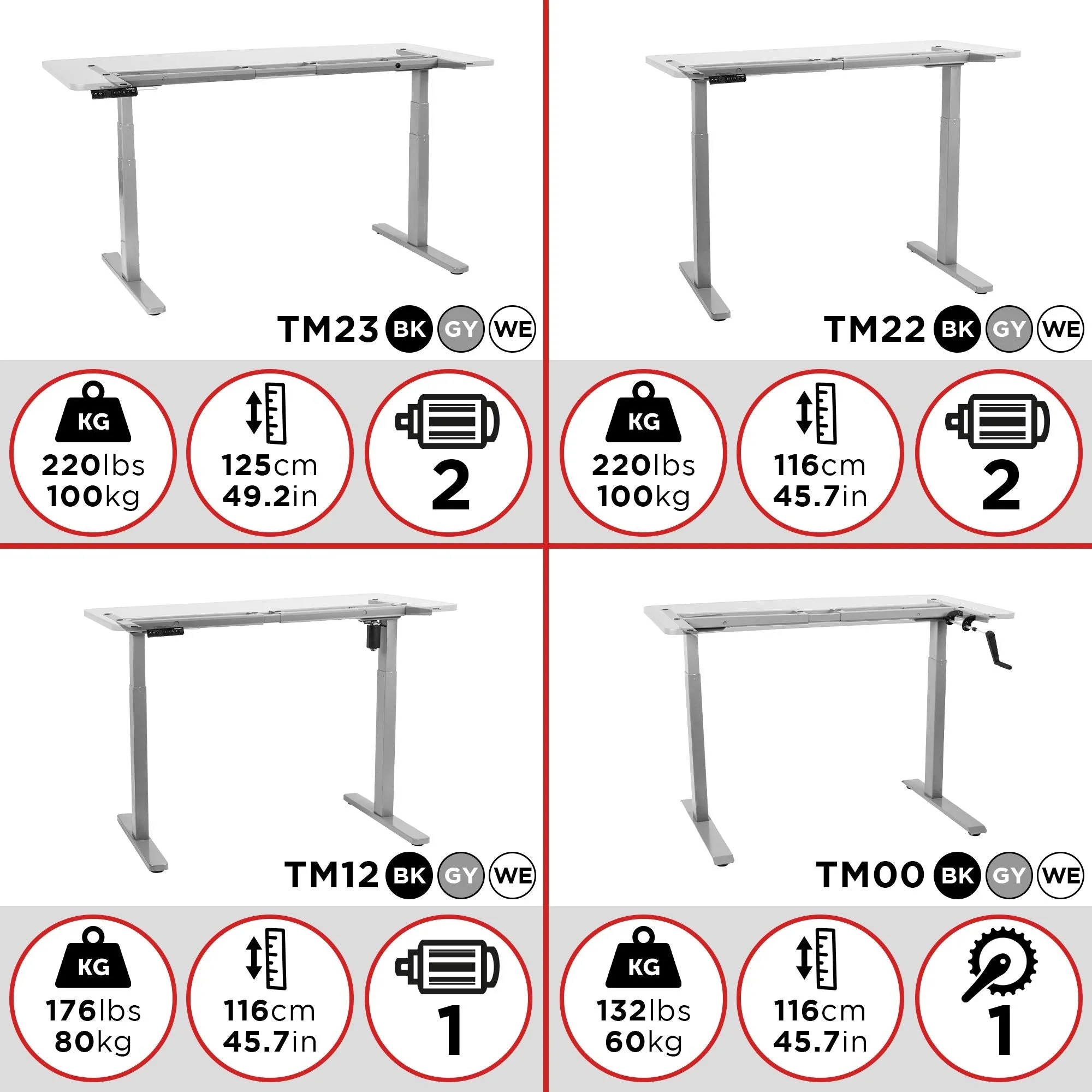 Duronic Sit Stand Up Desk Top Frame Converter TM22 GY, Manual Standing Sitting Height Adjustable Riser Desks, Ergonomic Standup Workstation for Office Home Laptops Monitor Computer - Frame Only, Grey