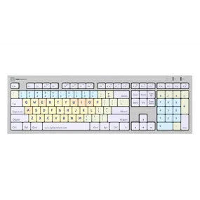 Dyslexia Keyboard