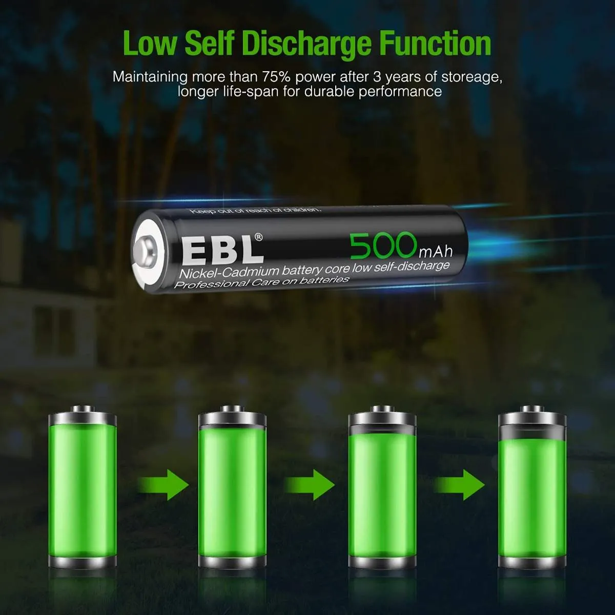 EBL AAA Ni-Cd Rechargeable Batteries 1.2V 500mAh