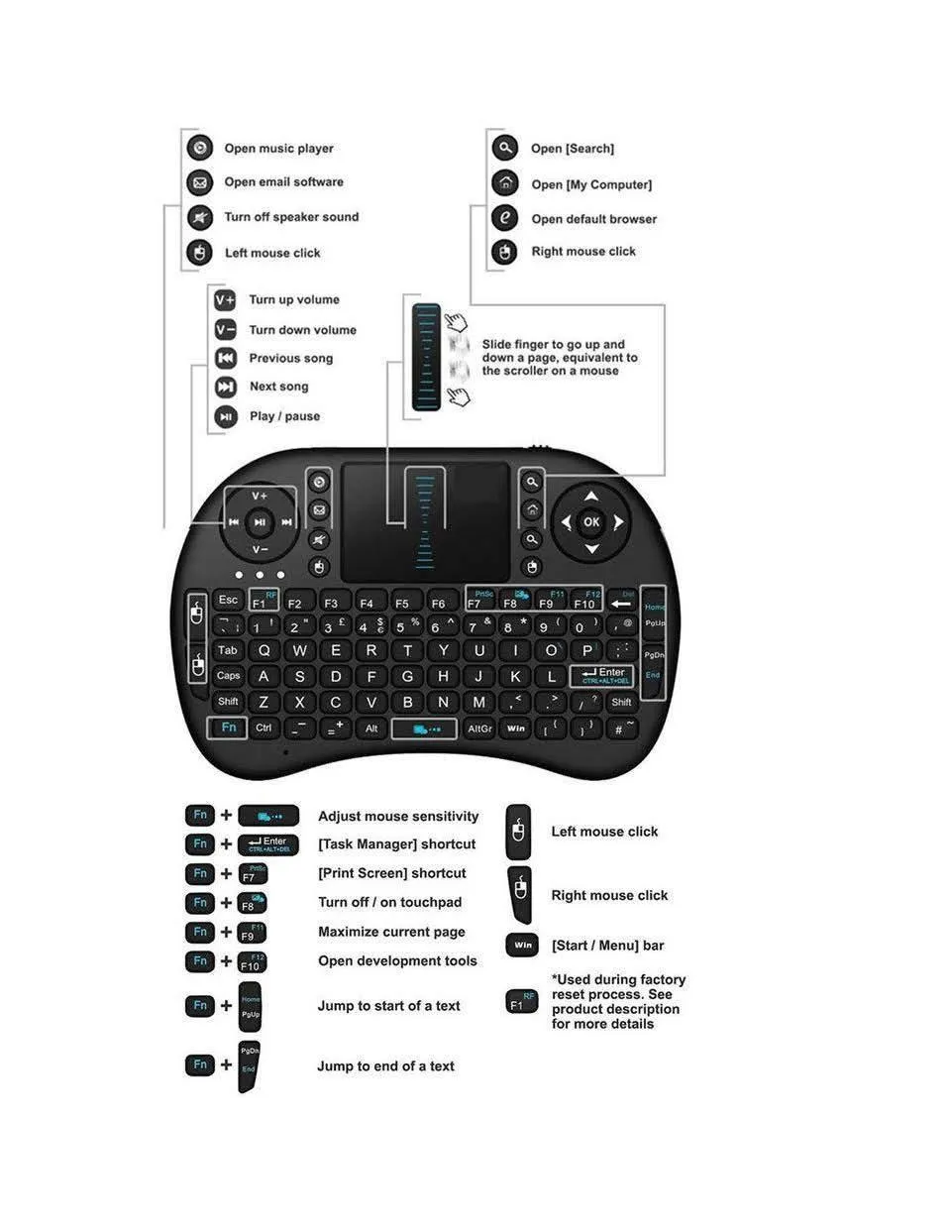 I8 2.4G Mini Wireless Keyboard With Touchpad Qwerty