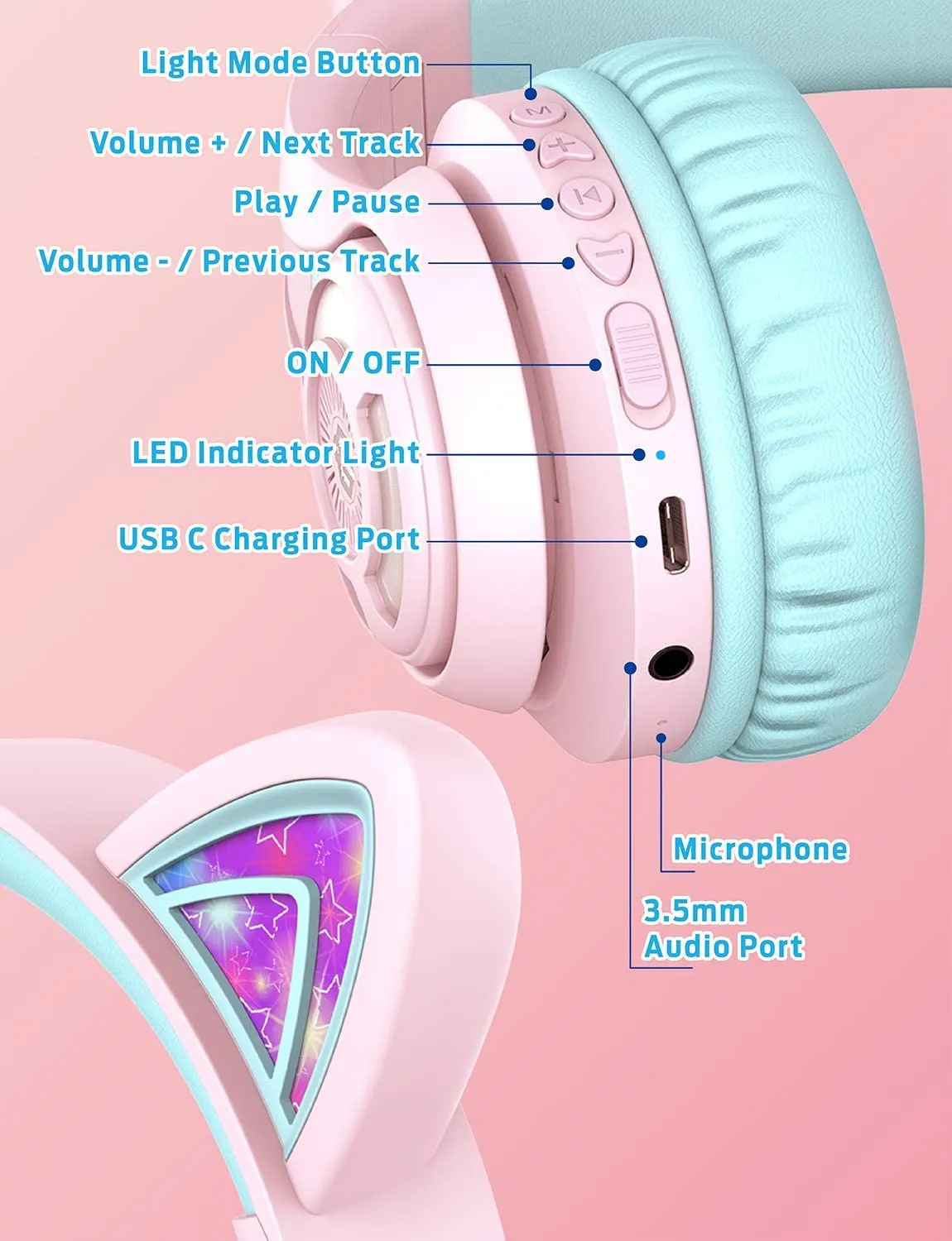 iClever BTH13 Bluetooth 5.0 Headphones with 3 setting Volume Limiter Features and up to 45H Playtime for Kids 3-16yrs old C04-2083N-01