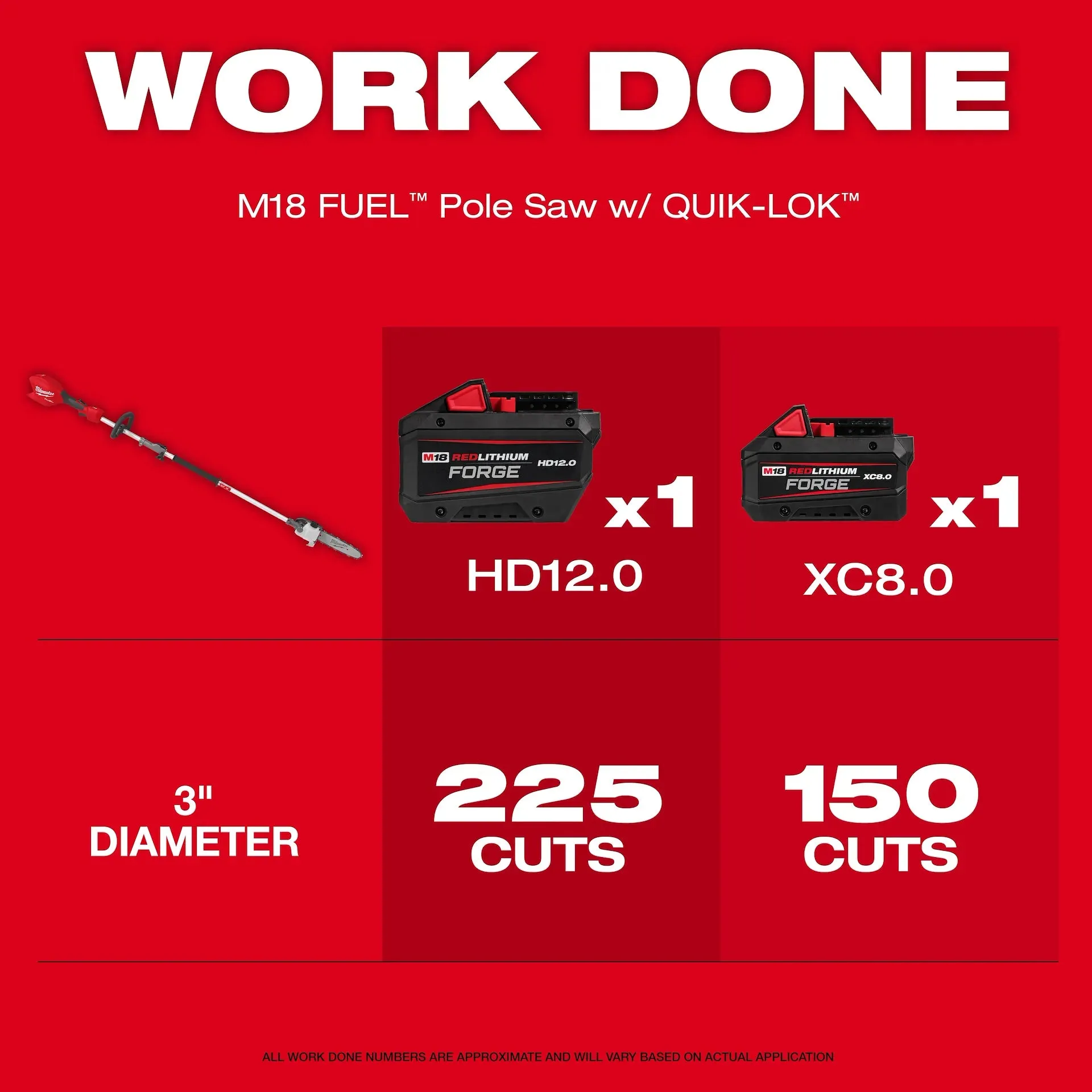 Pole Saw - Milwaukee M18 FUEL™ Pole Saw w/ QUIK-LOK™, 3016-20PS / 3016-21PS