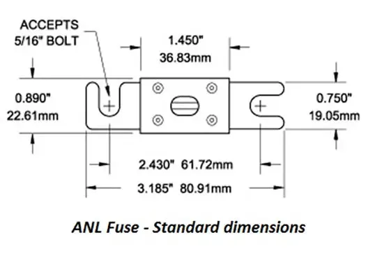 Premium ANL Fuse 150A with 4 AWG HOLDER DC32V for Auto Car Stereo