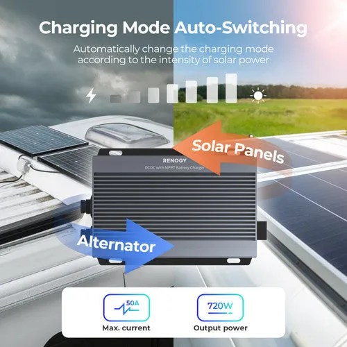 Renogy IP67 DC-DC with MPPT Battery Charger