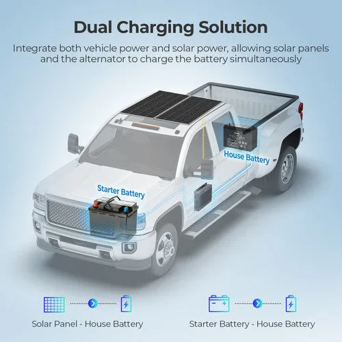 Renogy IP67 DC-DC with MPPT Battery Charger