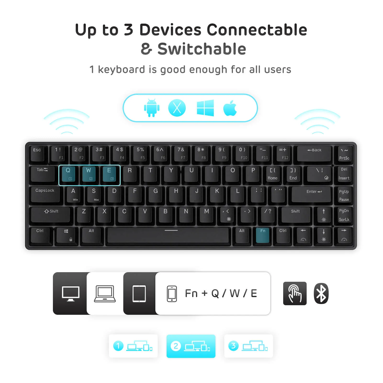 RK68 65% Wireless Mechanical Keyboard (Single Color Backlit)