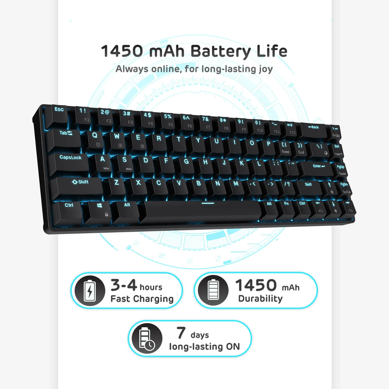 RK68 65% Wireless Mechanical Keyboard (Single Color Backlit)