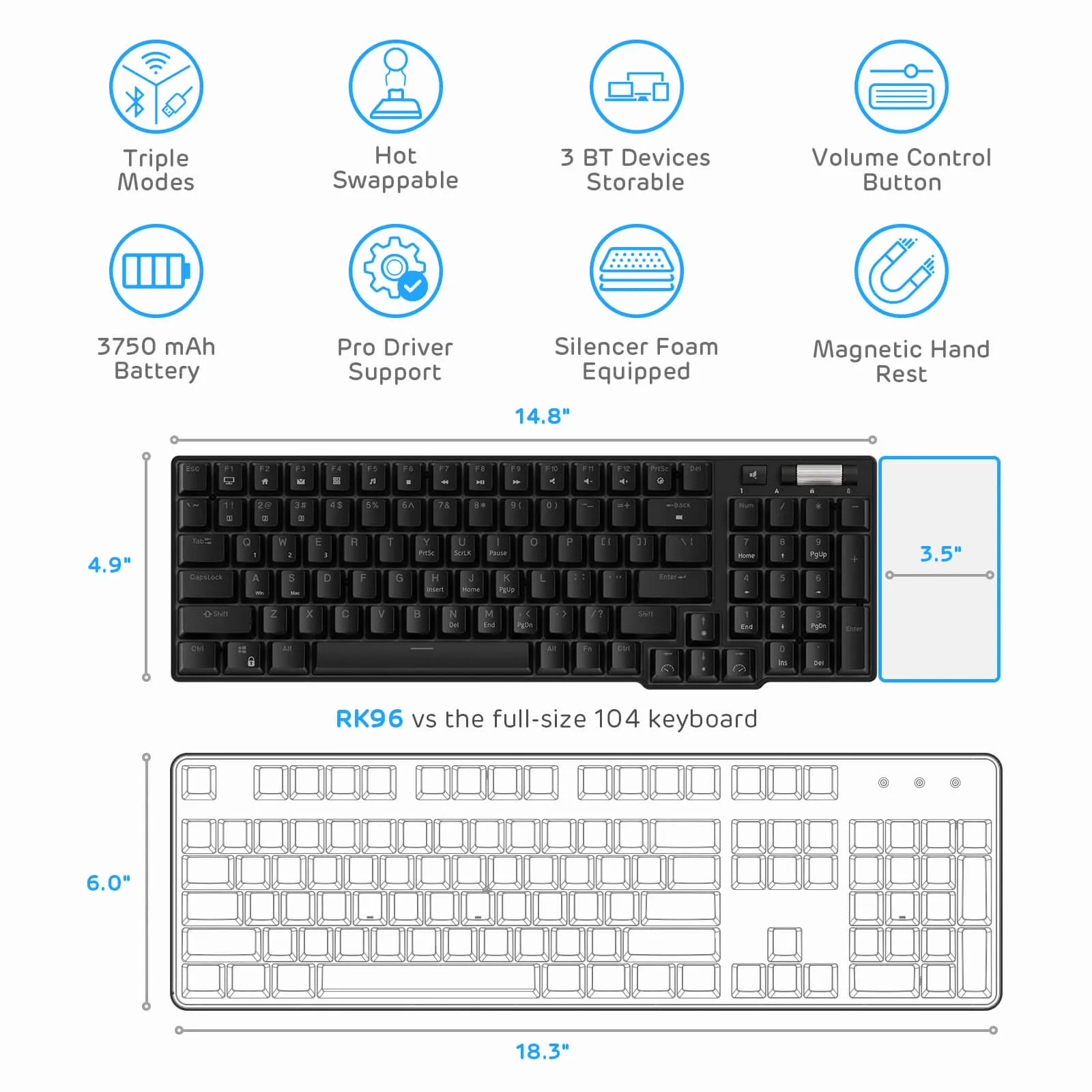 RK96 96% Wireless Mechanical Keyboard