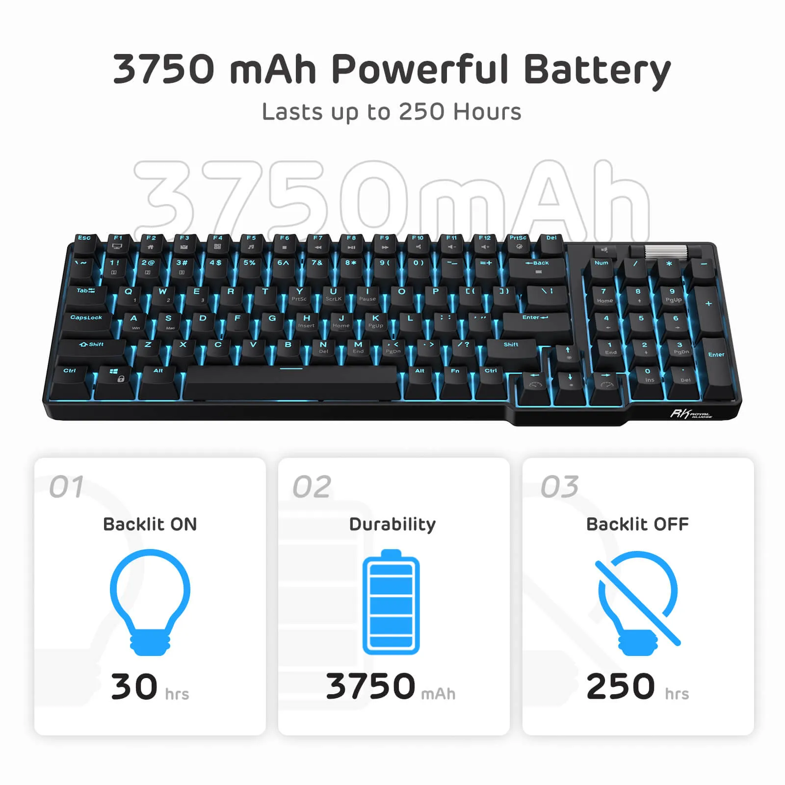 RK96 96% Wireless Mechanical Keyboard