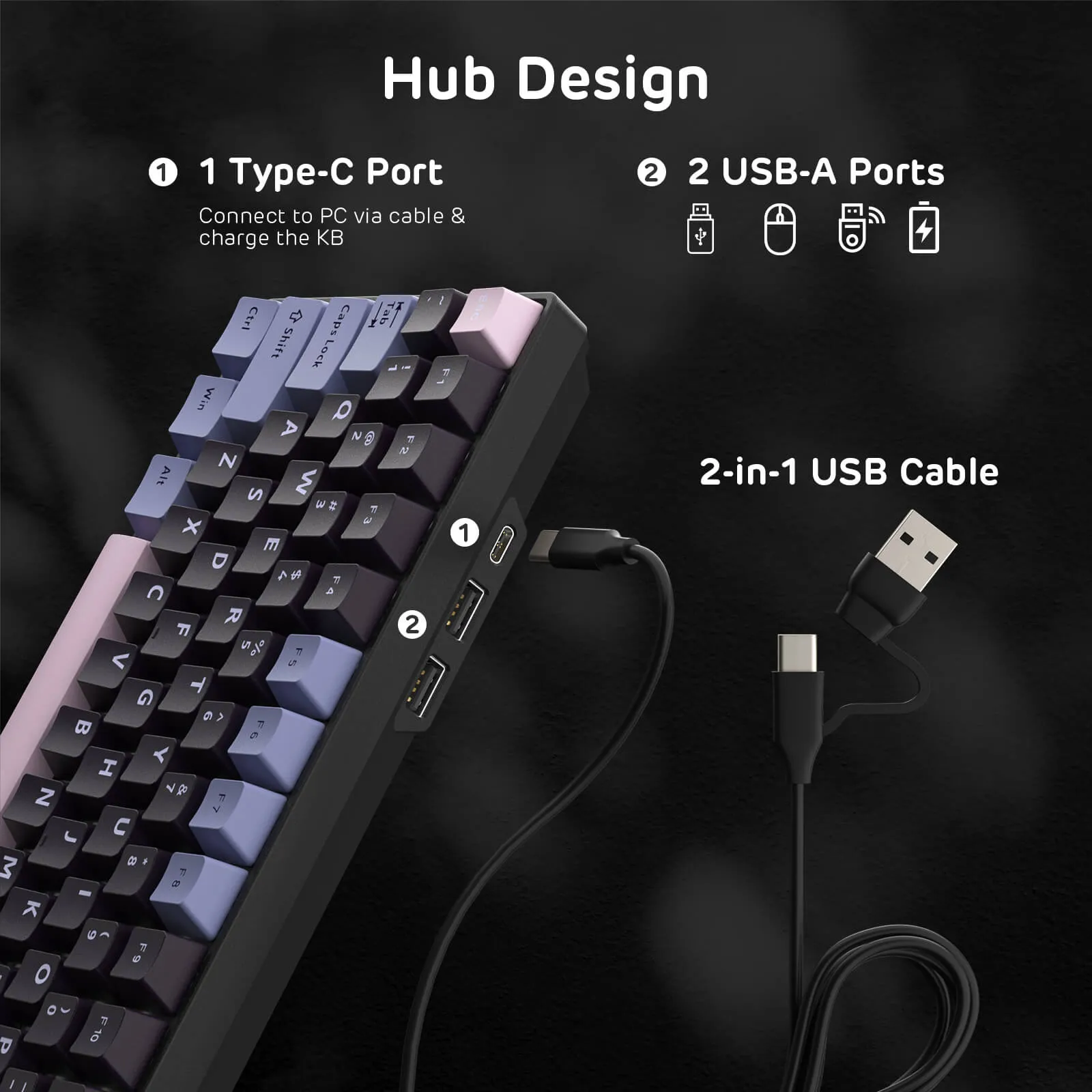 RK96 Wireless Hot-Swappable RGB Keyboard