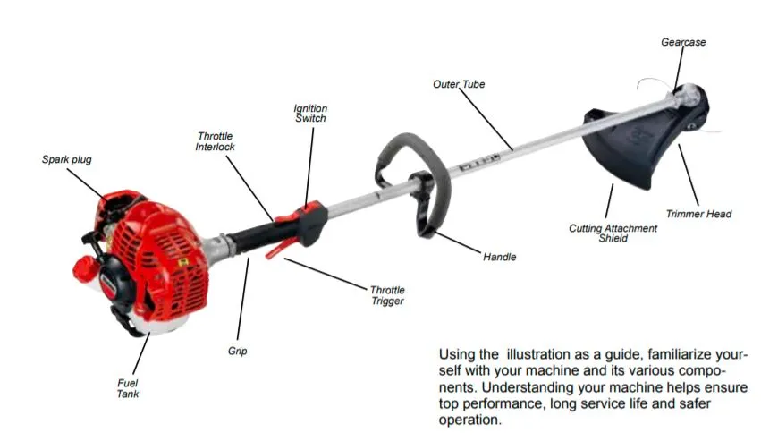 Shindaiwa T235 Straight Shaft Trimmer