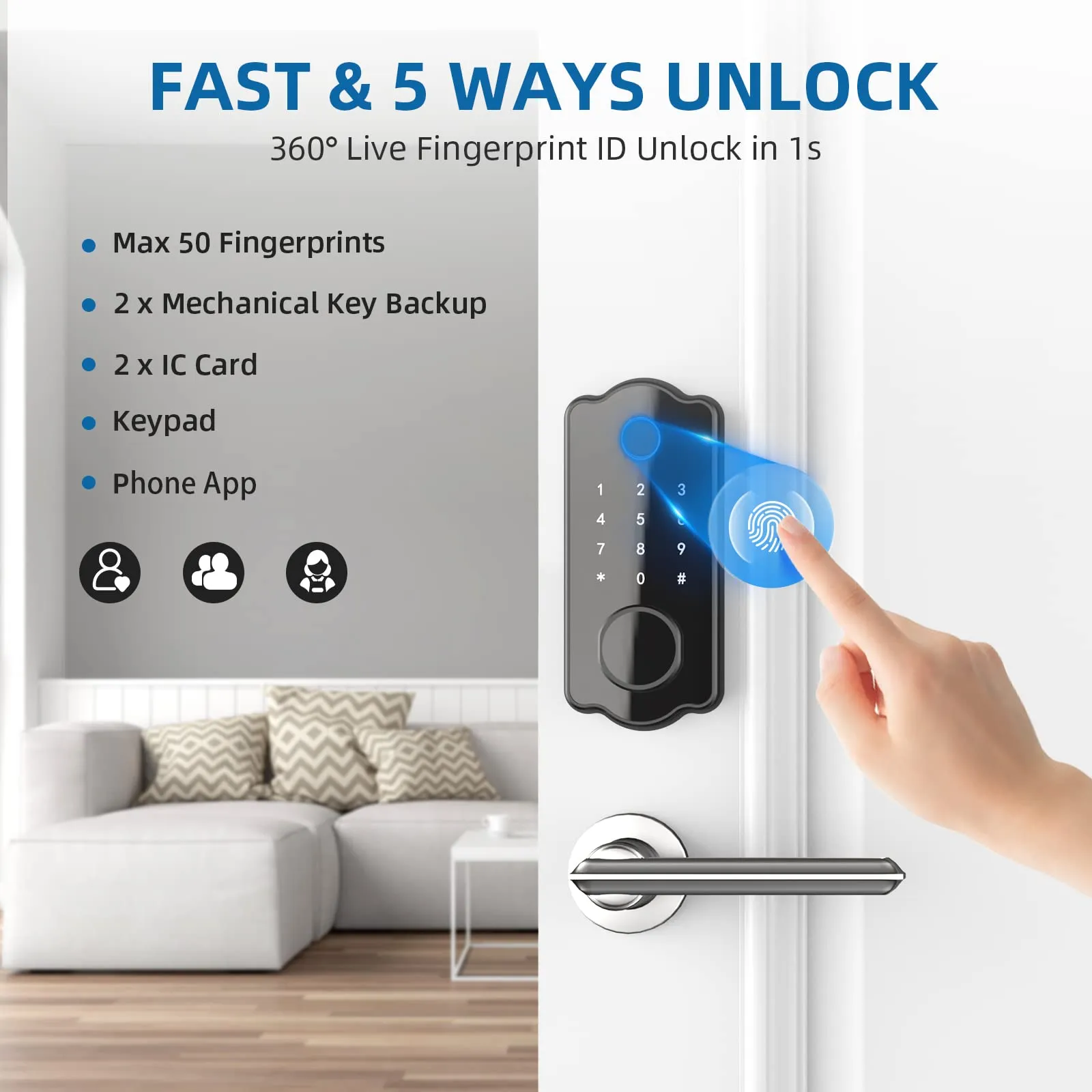 WHIZMAX Keyless Entry Door Lock 5 in 1 Smart Lock Fingerprint Deadbolt